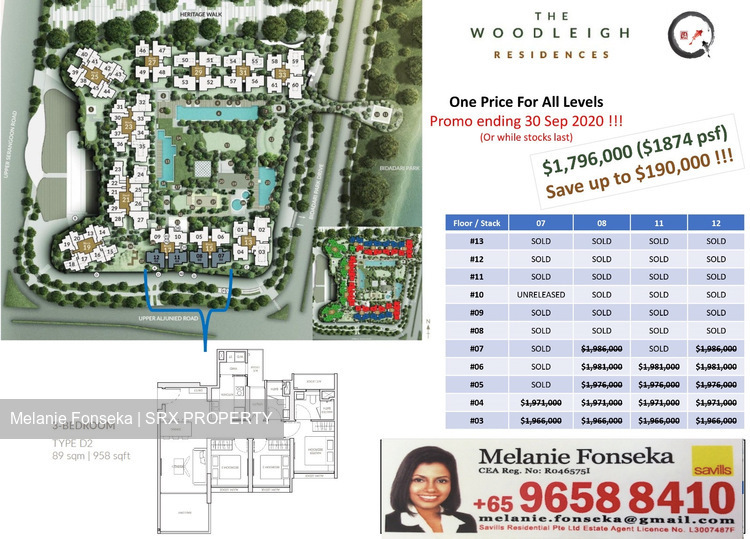 The Woodleigh Residences (D13), Apartment #256237131